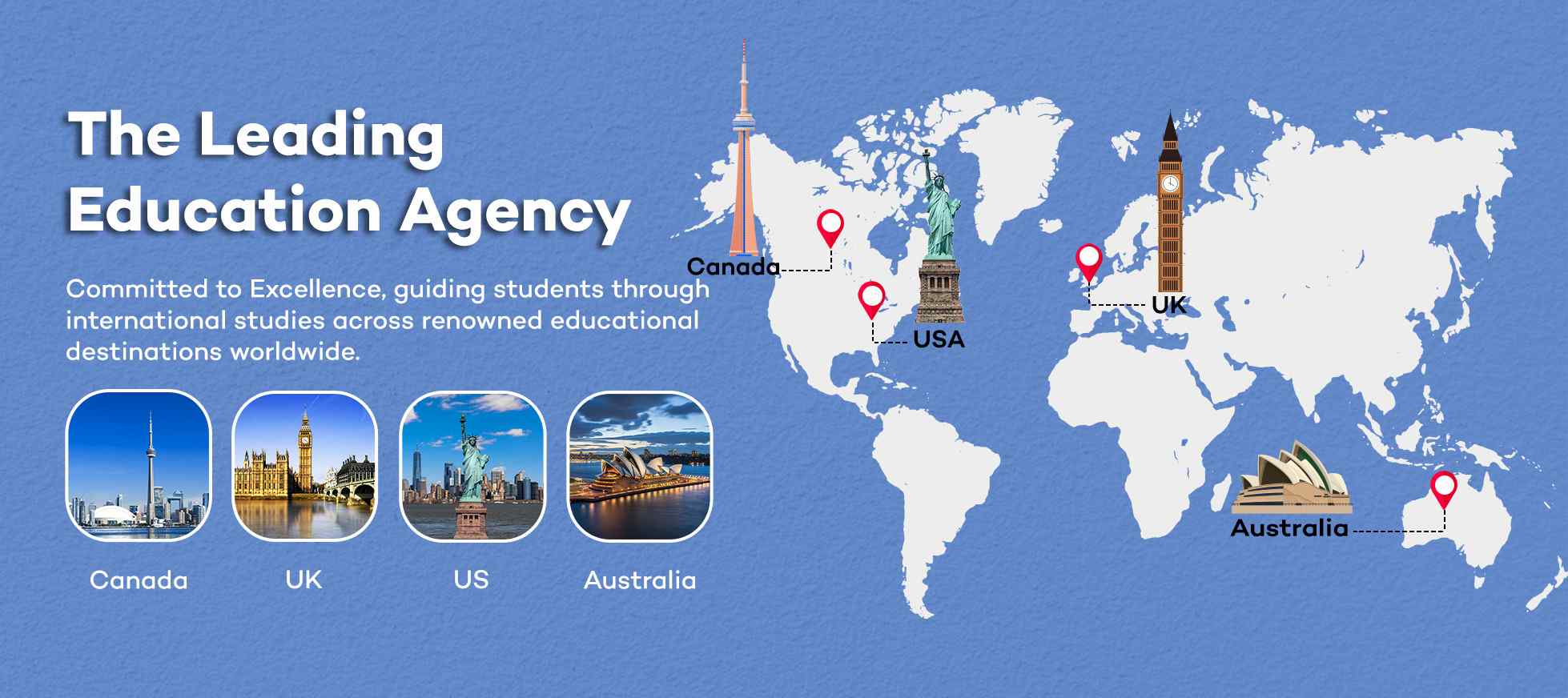 Study Abroad Concept.